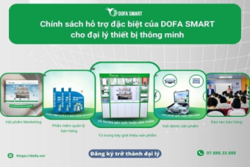 Cách trở thành đại lý W88: Kiếm lợi nhuận dễ dàng với chương trình đại lý W88