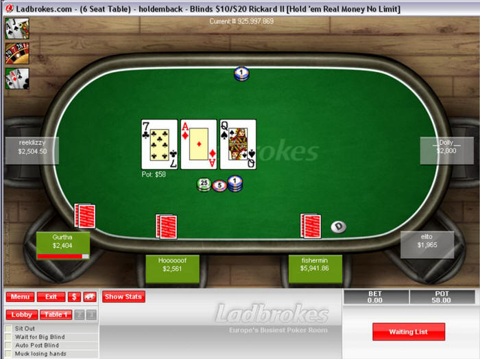 Hướng Dẫn Nhận Bonus Poker Ladbrokes 100% Lên Đến $1000