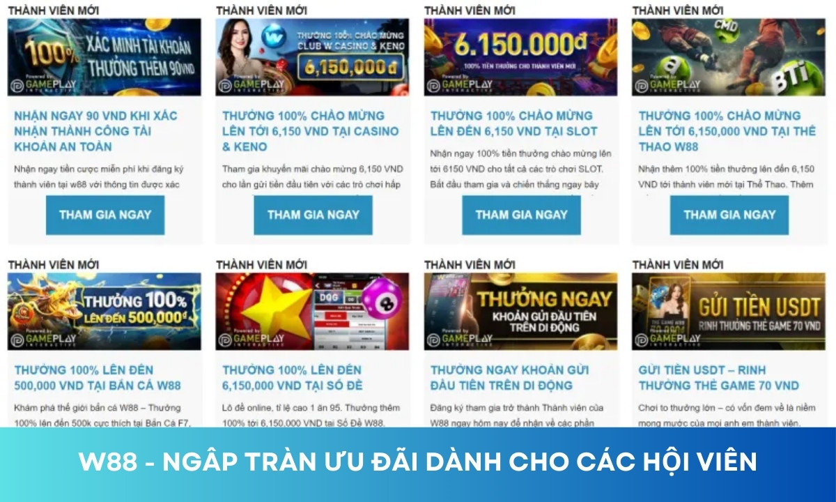 Khám Phá W88 Cuoc Com: Cổng Game Cược Thể Thao Và Casino Nổi Bật