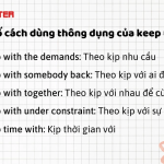 Just a heads up là gì? Cách sử dụng đơn giản và ví dụ dễ hiểu