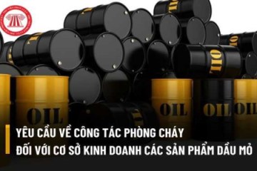 Barrels là gì? Giải đáp mọi thắc mắc về barrels cho bạn