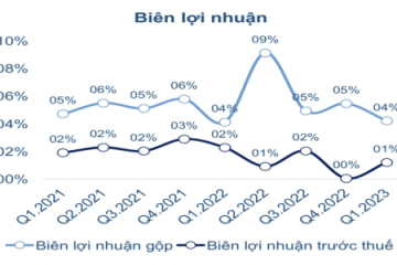 Hướng dẫn chi tiết luật chơi Omaha, dễ hiểu nhất 2023.